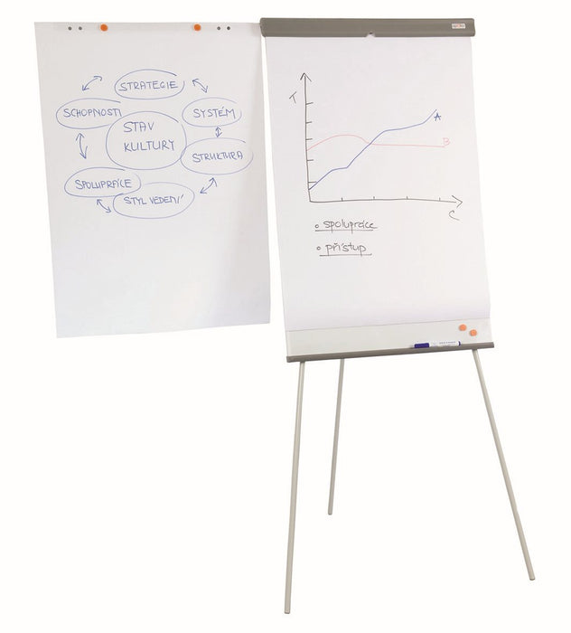 Flipchart tábla SPOKO Economy (70x103cm) 3 lábú állványos  S0713